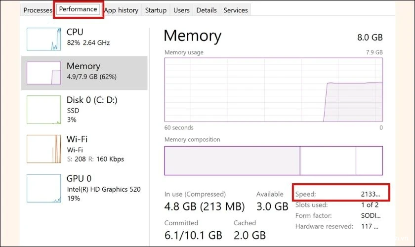 bus-ram-la-gi-2026-5 Kiểm tra Bus RAM bằng Task Manager