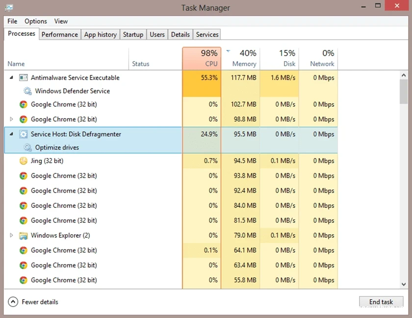Lỗi CPU quá tải 100 % trên máy tính laptop Window là gì?