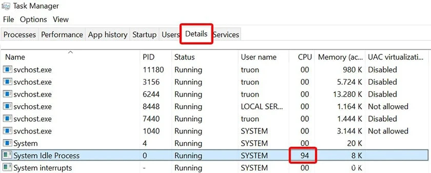 Lỗi CPU quá tải 100% do System Idle Process