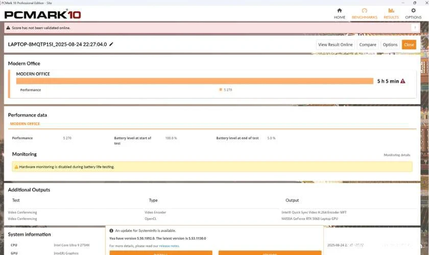 Đánh giá Lenovo Legion Pro 5 về dung lượng pin