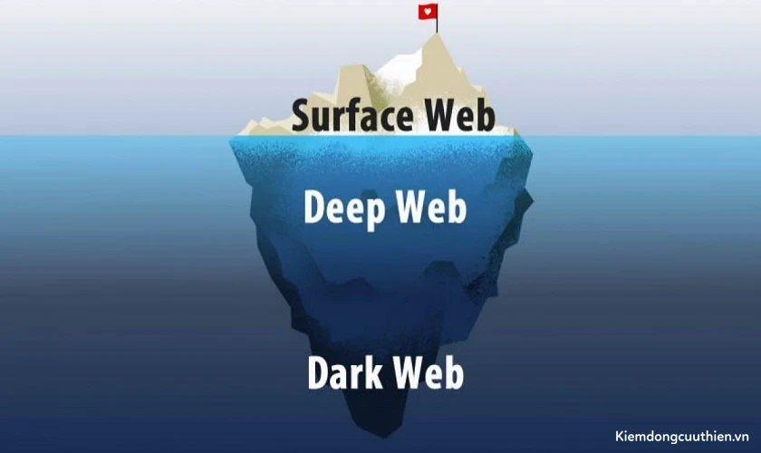 sự khác nhau so với dark web