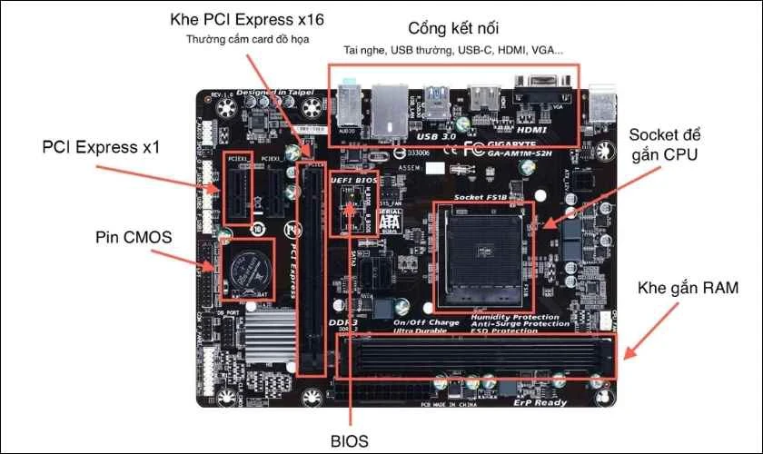 Một trong những hoạt động chính của Mainboard là khởi động hệ thống