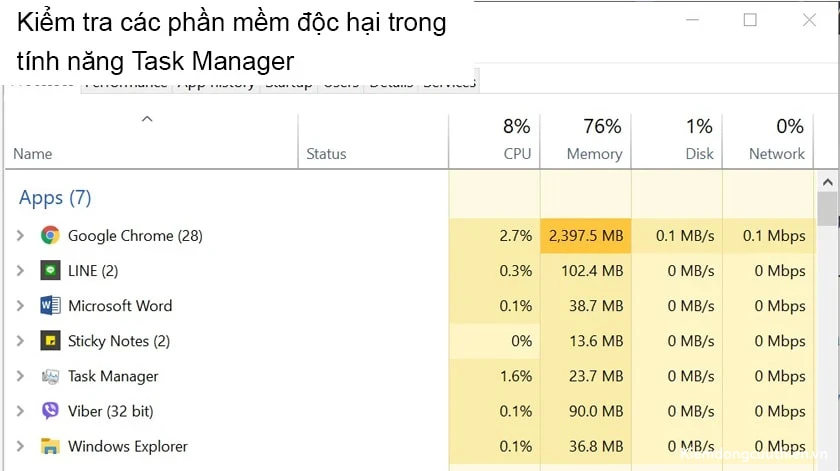 quat-laptop-keu-to-lien-tuc-va-cach-khac-phuc-nhanh-chong-4-min Kiểm tra xem laptop có bị nhiễm virus không
