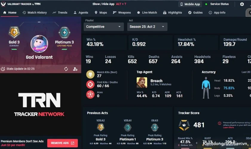 Valorant Tracker là gì?