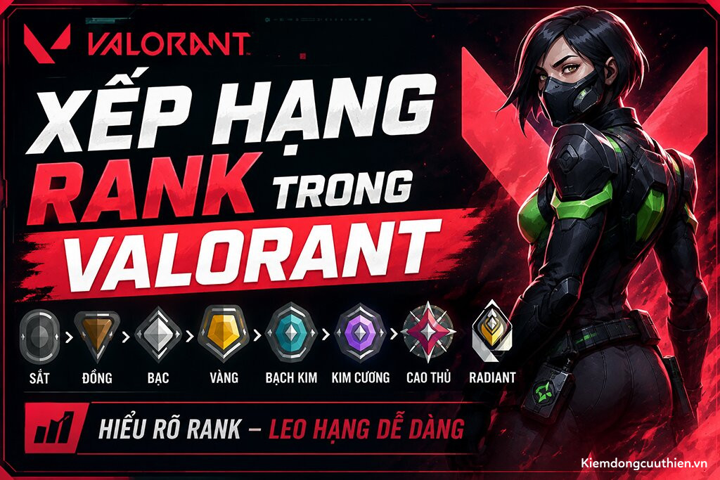 Xếp hạng Rank trong Valorant