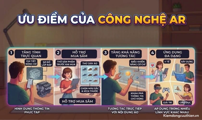 ar-la-gi-03 Ưu điểm của công nghệ AR là gì?